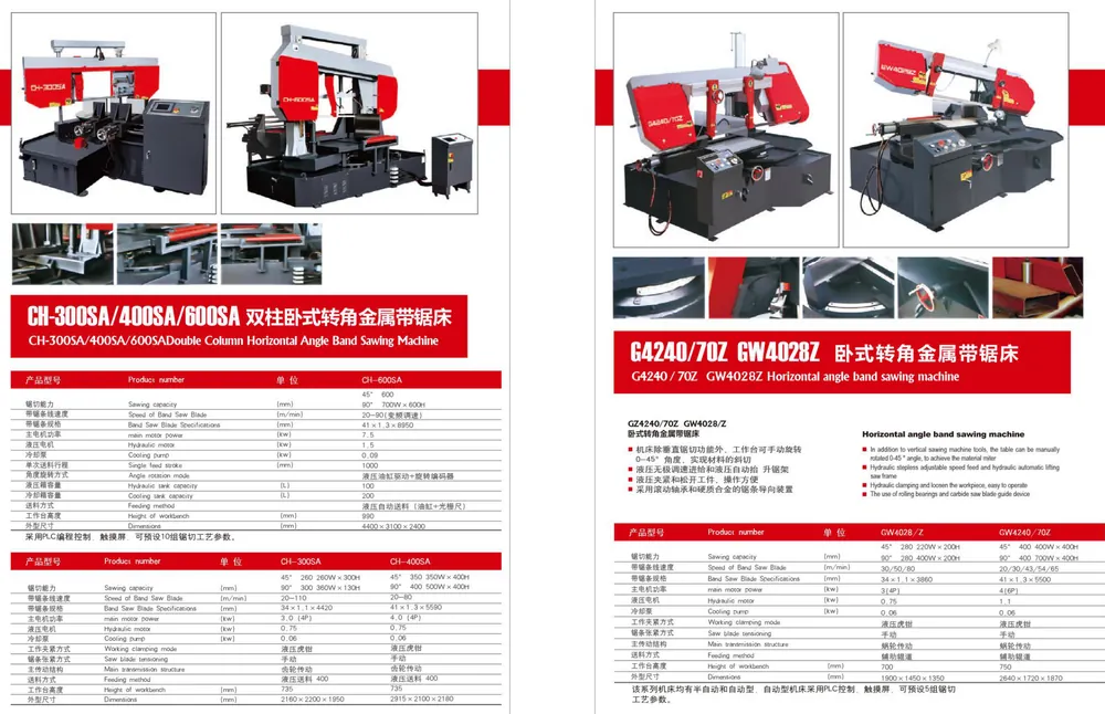 Horizontal Angle Band Sawing Machine